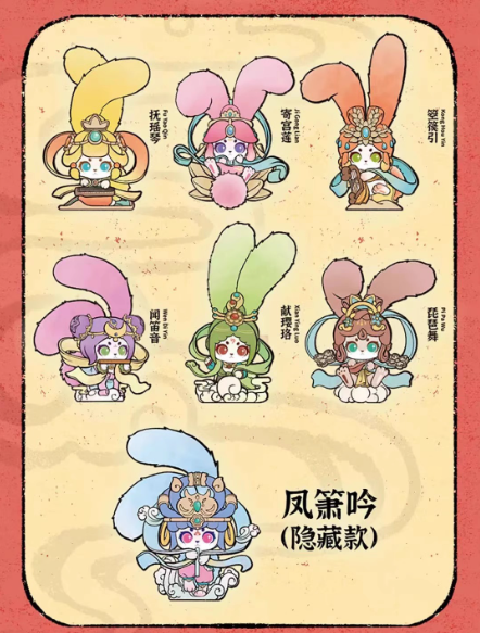 Dunhuang surprise blind box