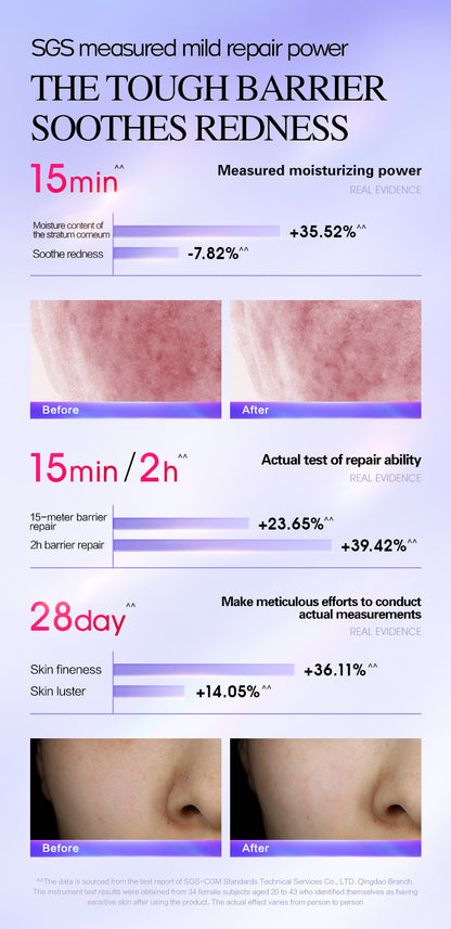 COGIBRIGHT Honeycomb Intensive Repair Mask 3.0 | 4D Hyaluronic Acid | Patented Membrane | Soothe Redness & Hydrate | Sensitive Skin & Late-Night Recovery | 5 Sheets