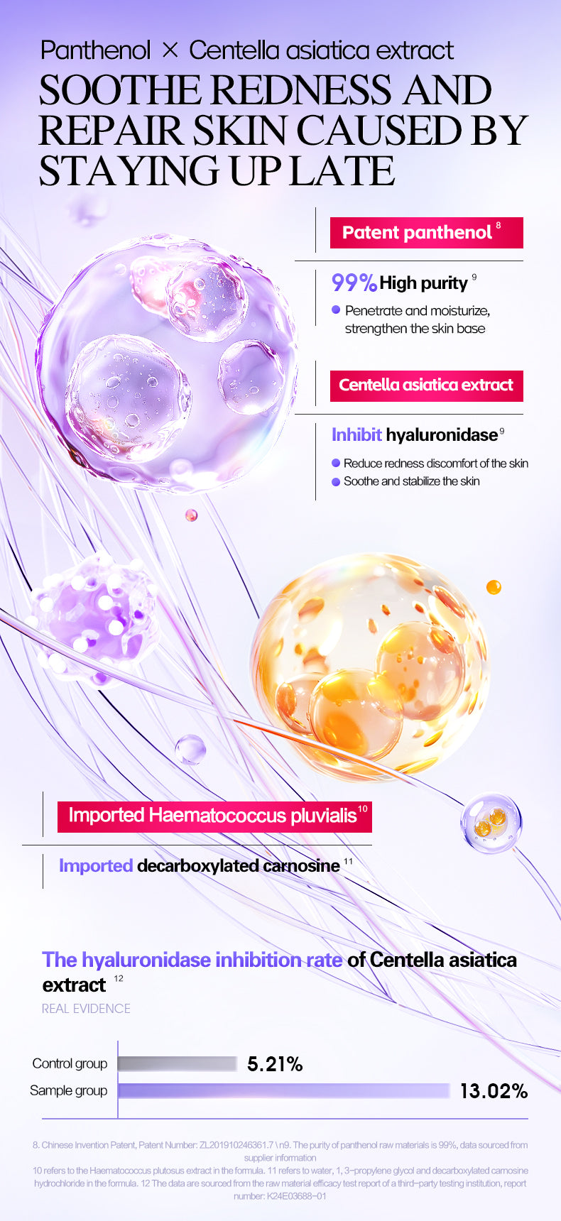 COGIBRIGHT Honeycomb Intensive Repair Mask 3.0 | 4D Hyaluronic Acid | Patented Membrane | Soothe Redness & Hydrate | Sensitive Skin & Late-Night Recovery | 5 Sheets